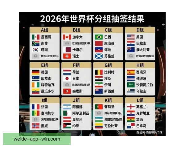 美加墨世界杯精彩竞猜投注全攻略与投注技巧解析