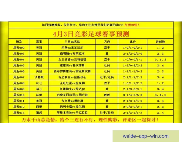 世界杯足球竞猜官网全面解析与最新赛程投注指南