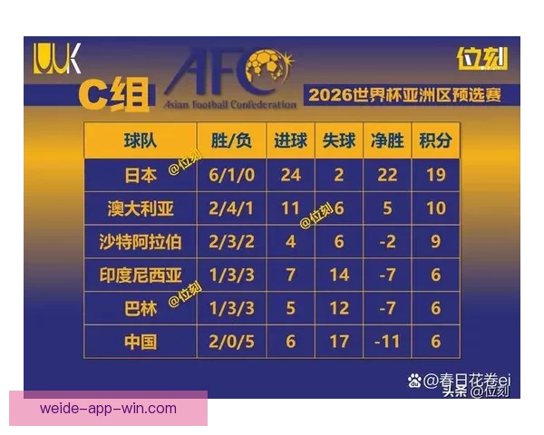 美加墨世界杯精彩对决全赛程与关键比赛时间安排解析