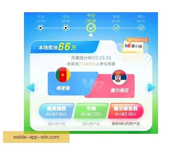 世界杯竞猜赔率对比分析与投注技巧趋势深度解读指南全面系统策略