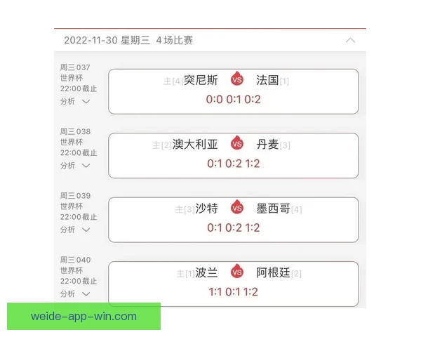 选择最佳世界杯竞猜平台的关键因素与推荐平台解析