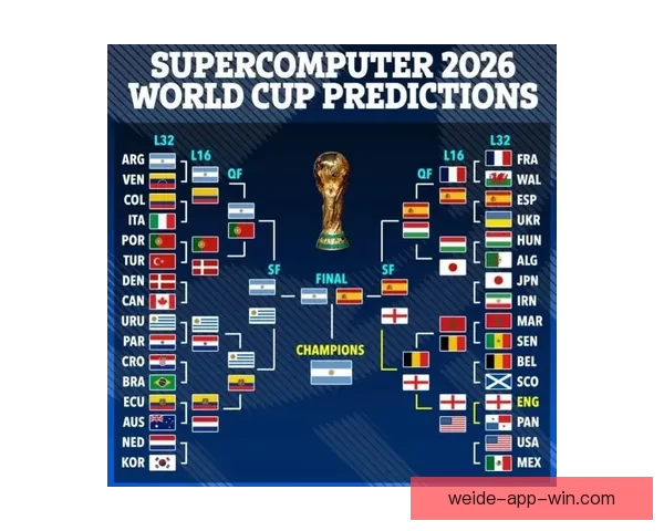 2026年世界杯全新扩军赛制解析与全球足球格局深度展望