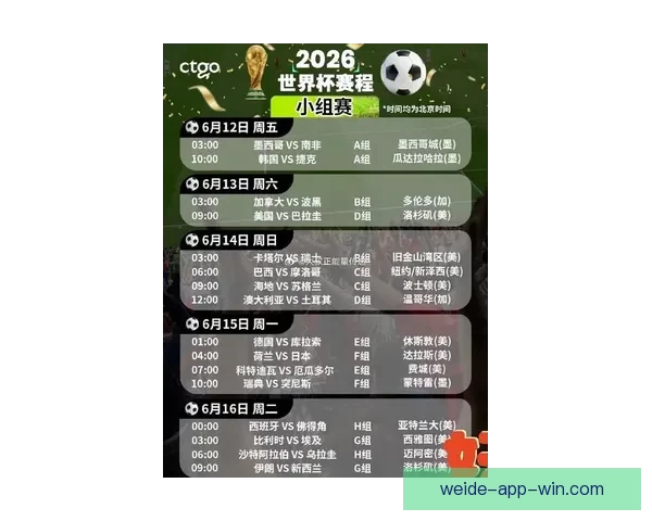 2026年世界杯举办时间确定全球球迷期待盛大赛事